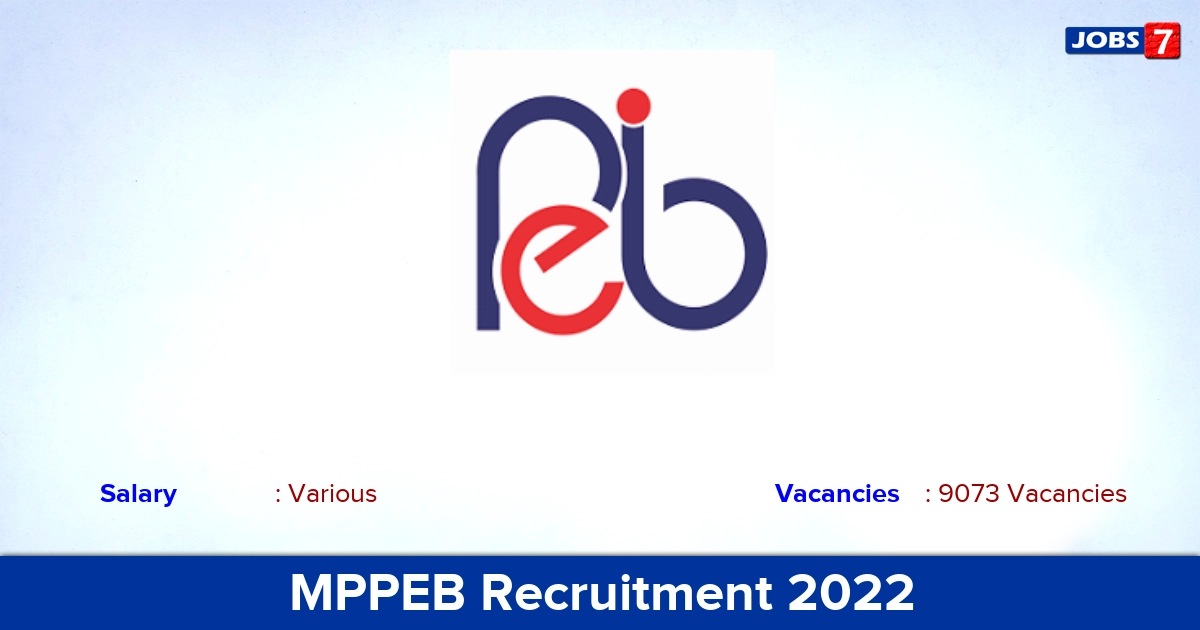 MPPEB Recruitment 2023 - Apply Online for 9073 Group-II Vacancies