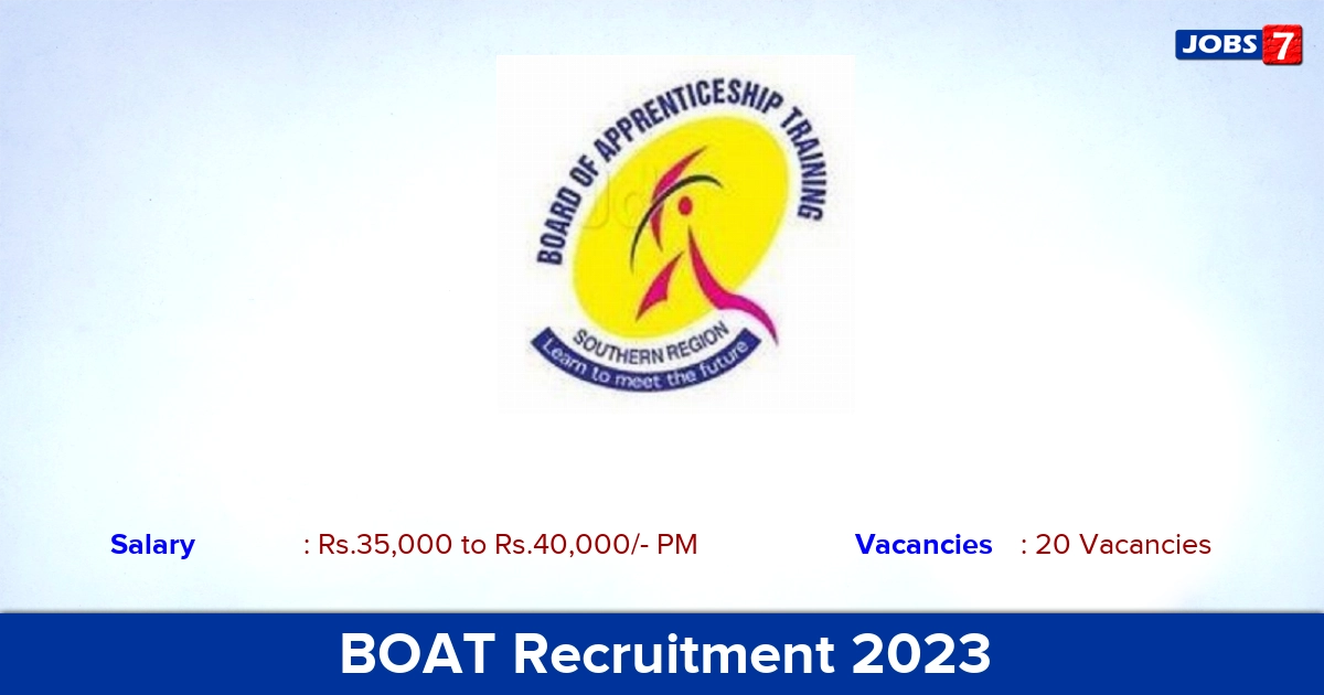 BOAT Consultant & Technical Assistant Recruitment 2023  Online Application!