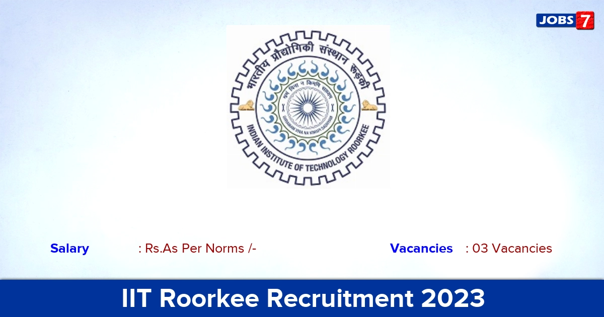 IIT Roorkee Recruitment 2023 - Apply Software Development Intern Posts Through an Email