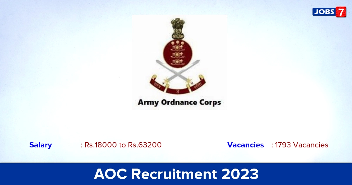 AOC Recruitment 2023 - Apply Online for 1793 Fireman, Tradesman Mate Vacancies