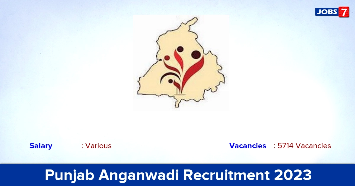Punjab Anganwadi Recruitment 2023 - Apply Offline for 5714 Anganwadi Worker & Helper Vacancies