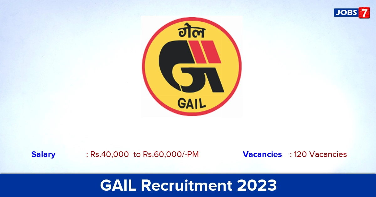 GAIL Recruitment 2023 - Apply Senior Associate Jobs, Salary  60,000/-PM