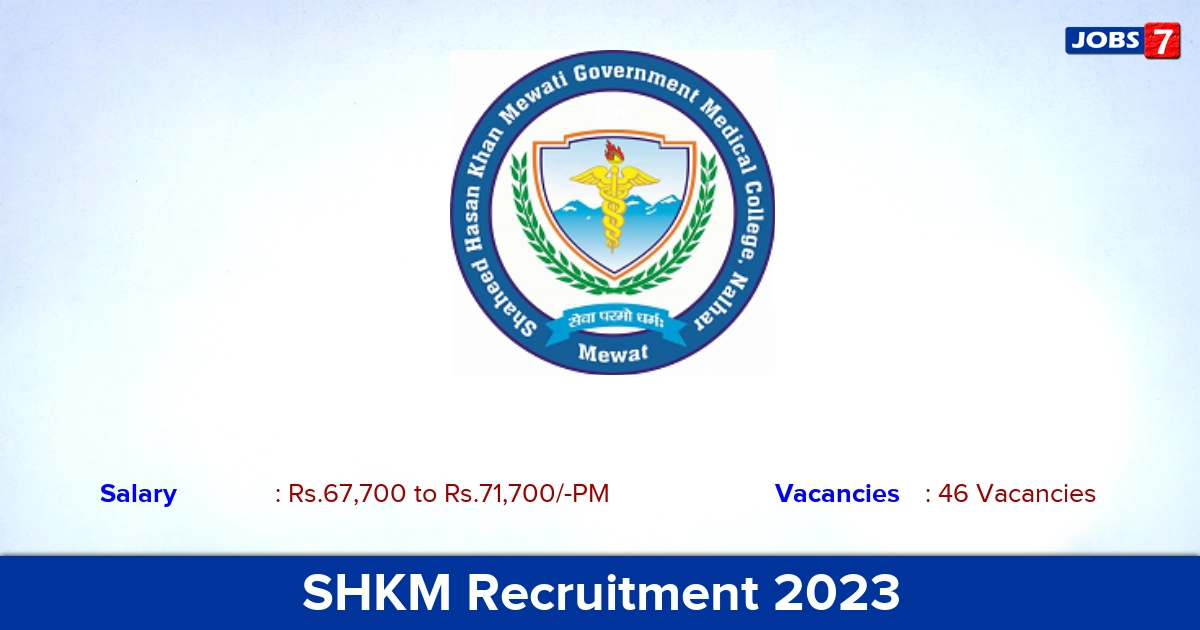 SHKM Recruitment 2023 - Apply Offline For 46 Senior Resident Job!