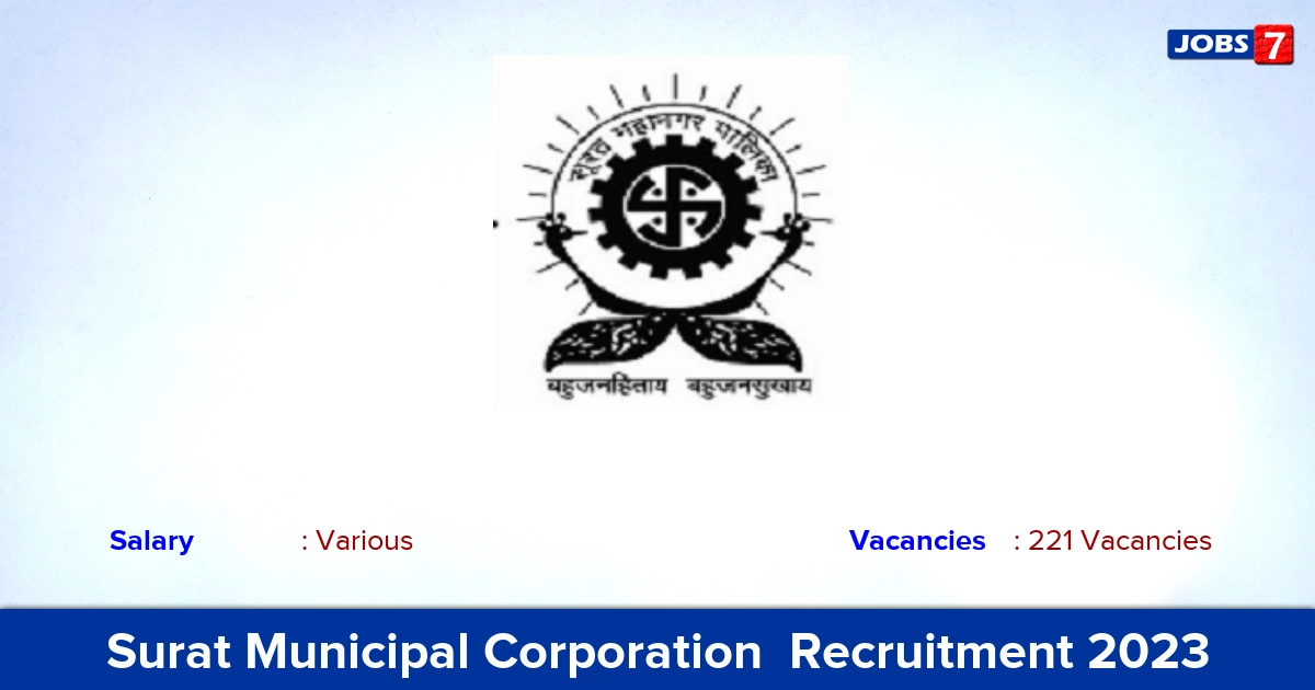 Surat Municipal Corporation  Recruitment 2023 - Apply Offline for 221 Physician, Dermatologist Vacancies