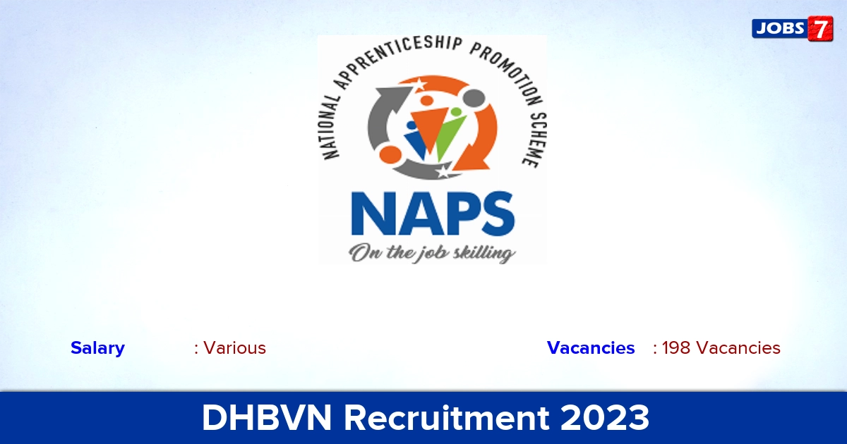 DHBVN Recruitment 2023 - Apply Online for 198 Apprentices Vacancies