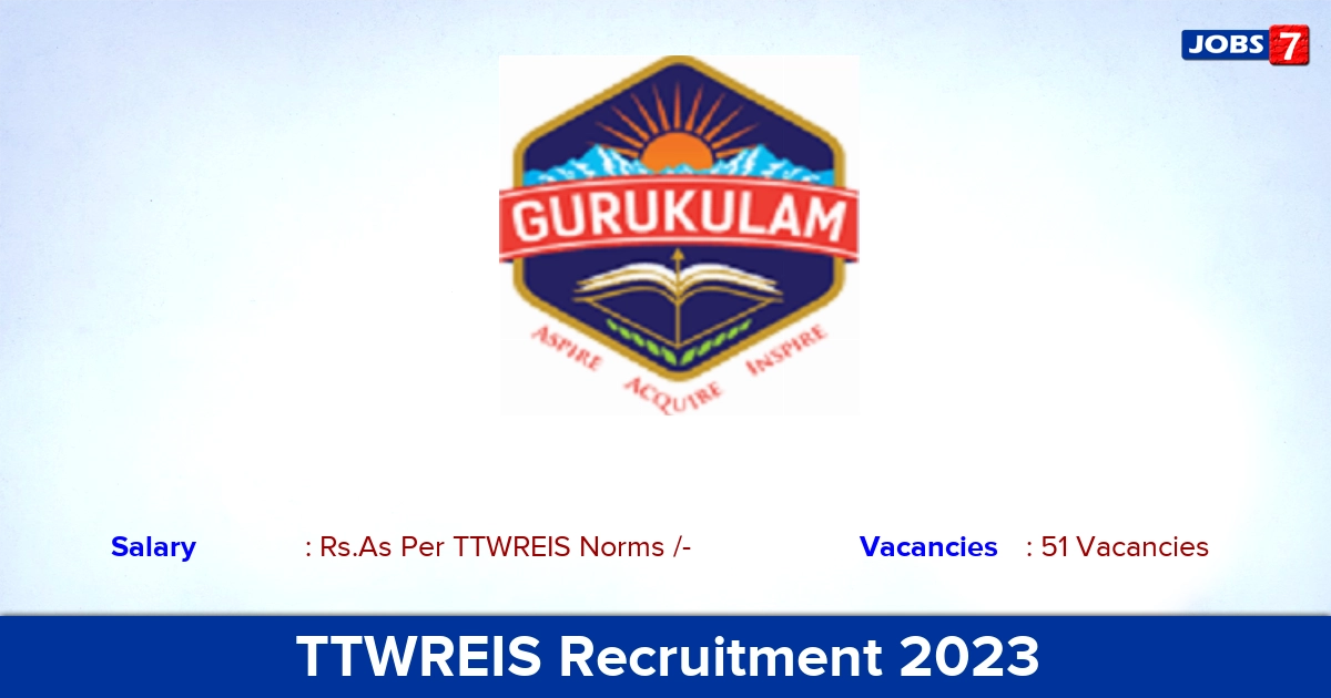 TTWREIS Recruitment 2023 - Guest Faculty Jobs, Apply Here!