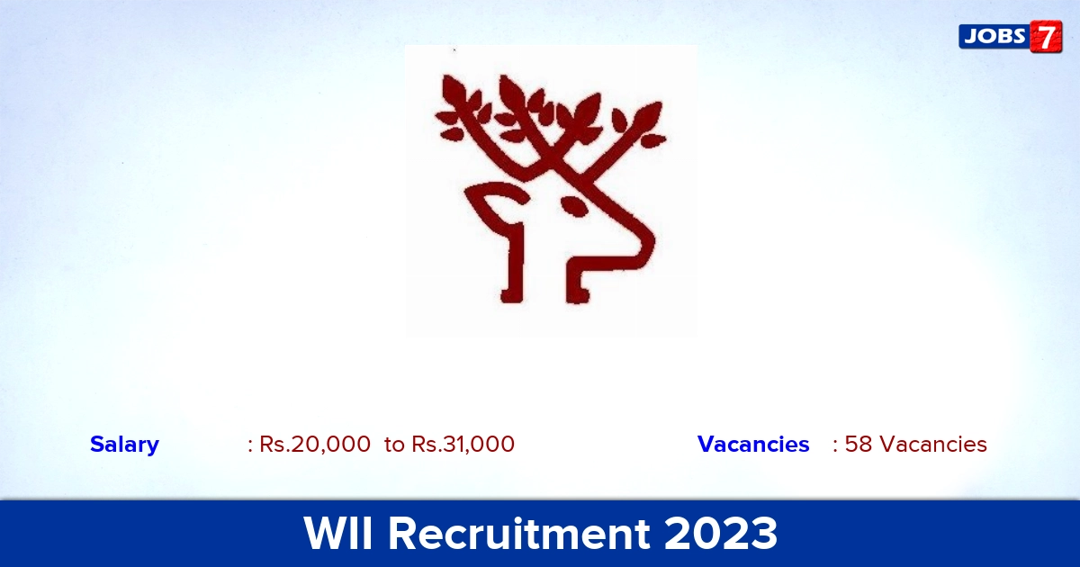 WII Recruitment 2023 - Apply Offline for Project Assistant Jobs, 58 Vacancies!