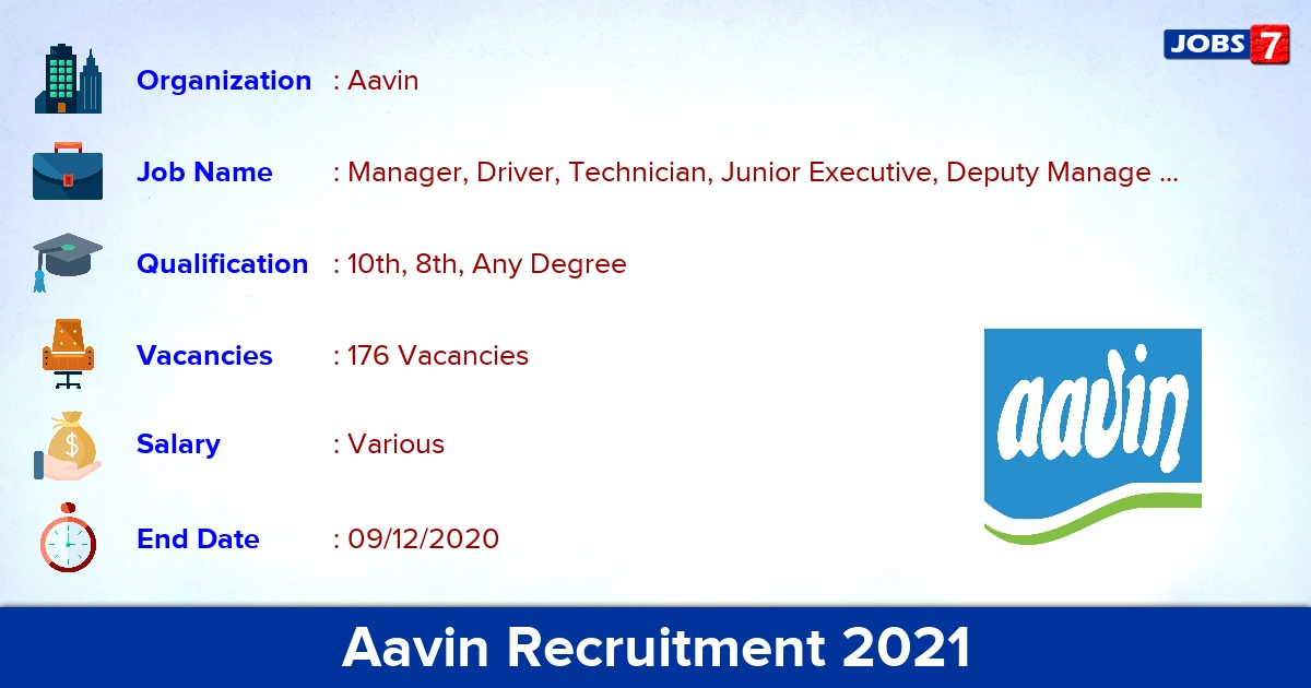 Aavin Recruitment 2020 OUT - 176 Manager, Driver vacancies  (cancelled)