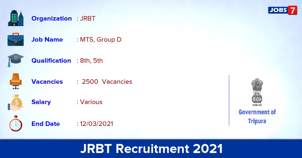 JRBT Recruitment 2021 OUT -  2500 MTS, Group D vacancies