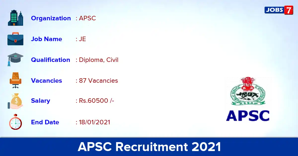 APSC Recruitment 2021 OUT - 87 JE vacancies