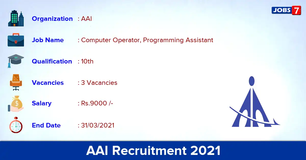 NAPS AAI Recruitment 2021 OUT - Apply for Computer Operator Jobs