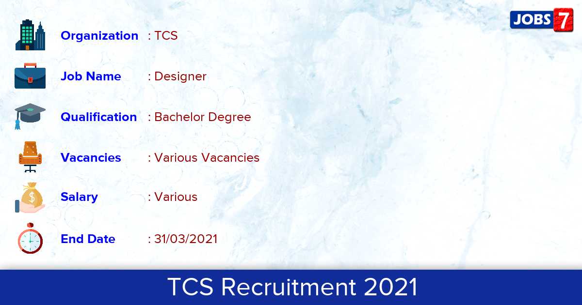TCS Recruitment 2021 OUT - Various Designer  vacancies