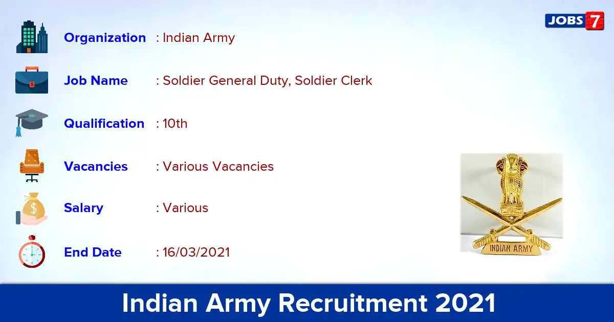 Indian Army Recruitment 2021 OUT - Various Soldier Clerk vacancies