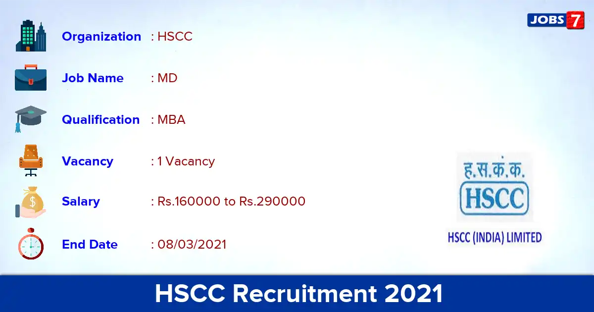 HSCC Recruitment 2021 OUT - Apply for MD Jobs