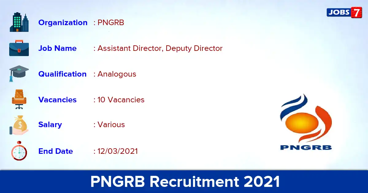 PNGRB Recruitment 2021 - Apply for 10 Deputy Director vacancies