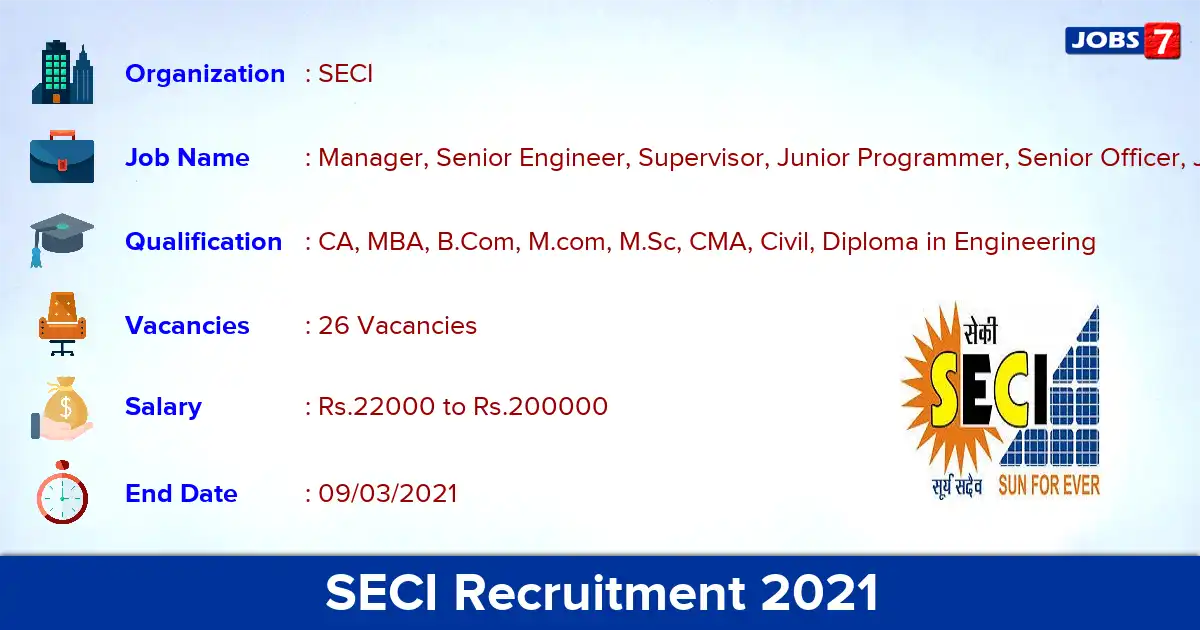 SECI Recruitment 2021 - Apply for 26 Manager  vacancies