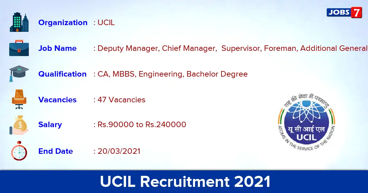 UCIL Recruitment 2021 - Apply for 47 Manager, Foreman  vacancies