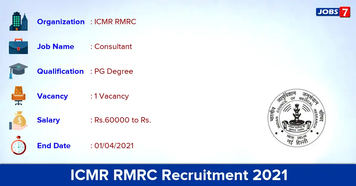 ICMR RMRC Recruitment 2021 - Apply for Consultant Jobs