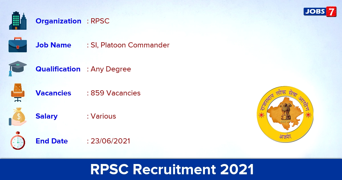RPSC Recruitment 2021 - Apply for 859 SI Vacancies (Reopen)