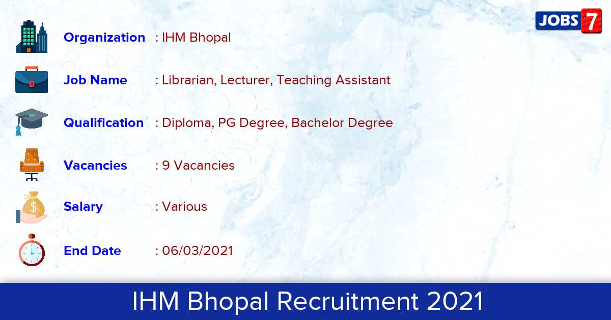 IHM Bhopal Recruitment 2021 - Apply for Teaching Assistant Jobs
