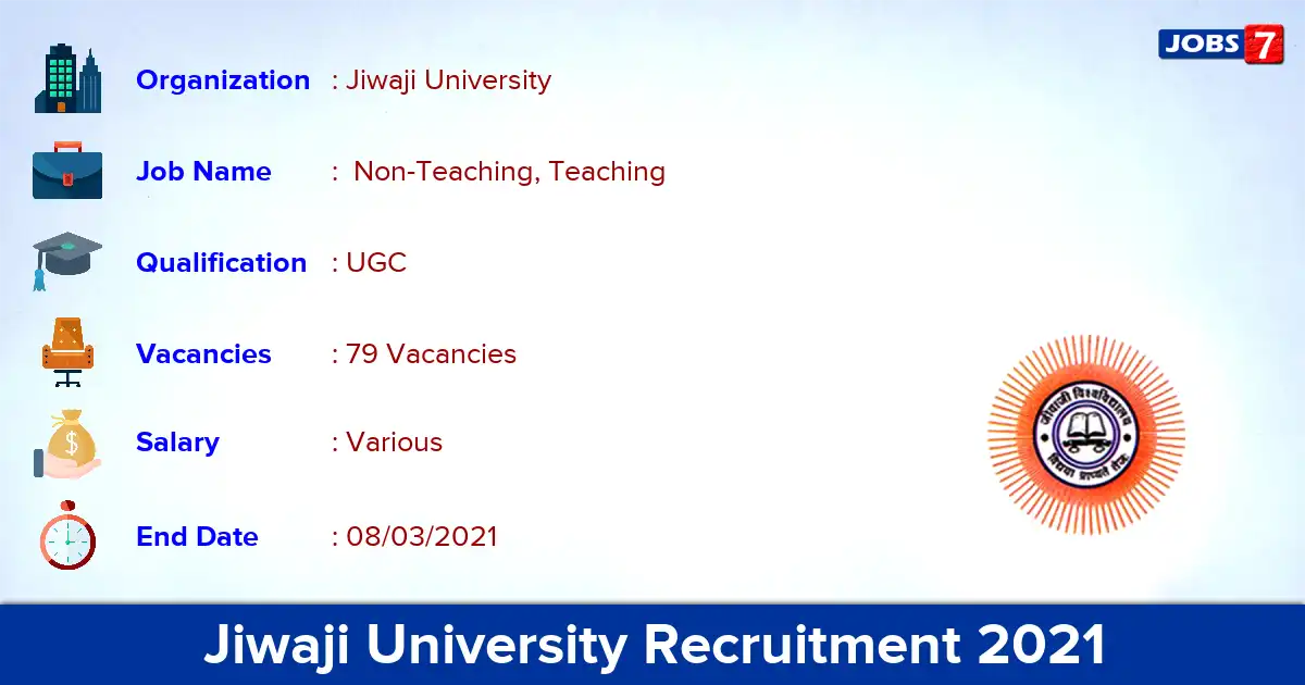 Jiwaji University Recruitment 2021 - Apply for 79 Teaching vacancies