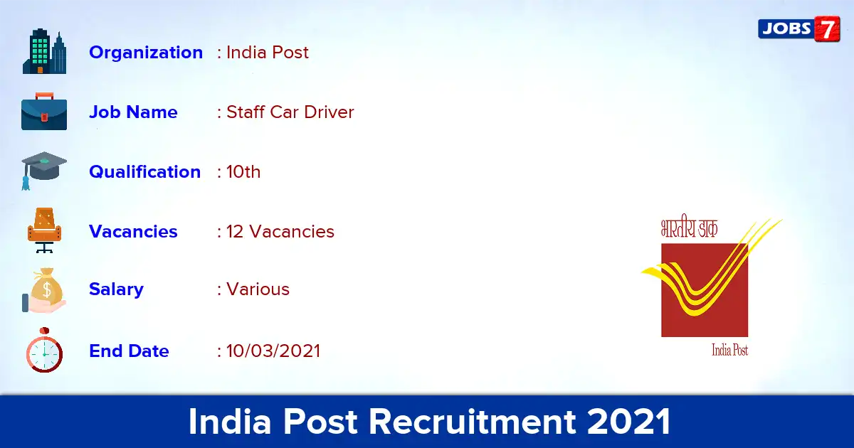 India Post Recruitment 2021 - Apply for 12 Staff Car Driver vacancies