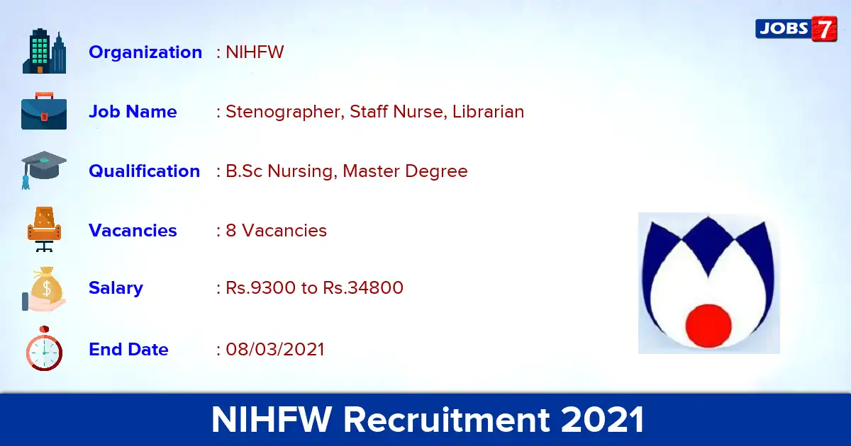 NIHFW Recruitment 2021 - Apply for Stenographer Jobs