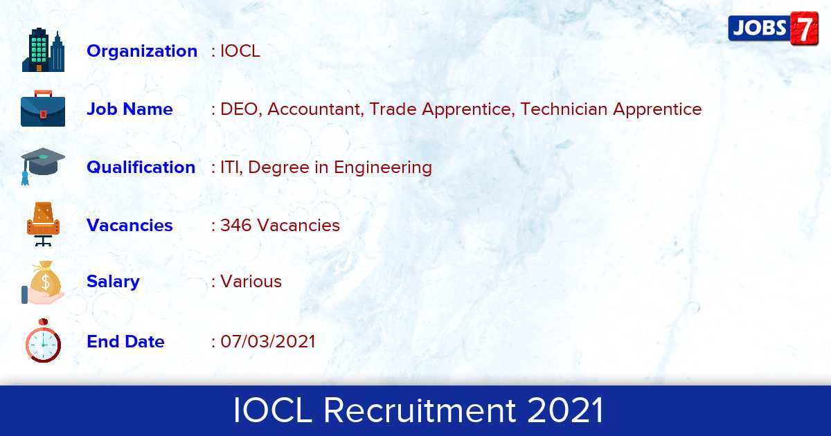 IOCL Recruitment 2021 - Apply for 346 Technician vacancies