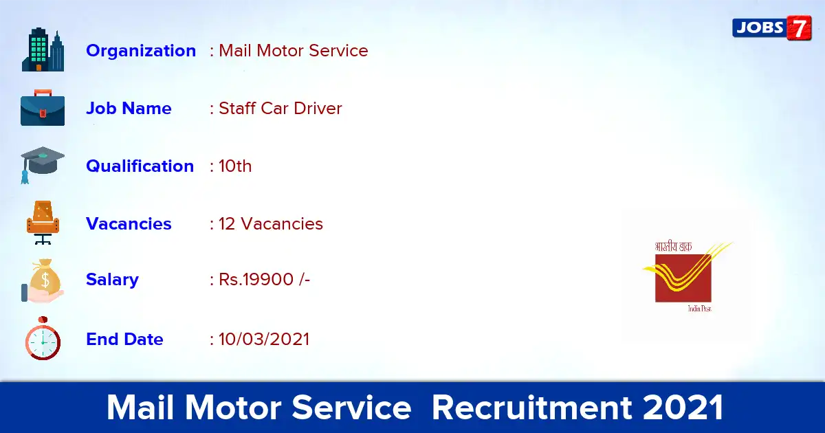 Mail Motor Service  Recruitment 2021 - Apply for 12 Staff Car Driver vacancies
