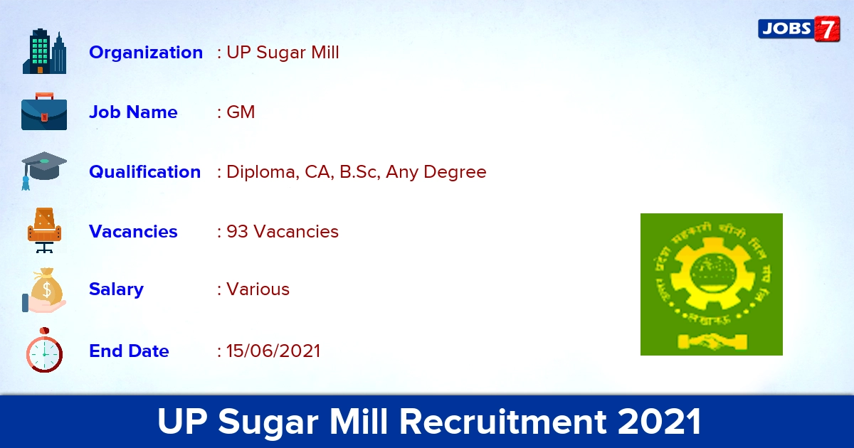 UP Sugar Mill Recruitment 2021 - Apply for 93 General Manager Vacancies (Last Date Extended)