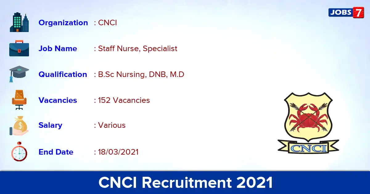 CNCI Kolkata Recruitment 2021 - Apply for 152 Staff Nurse vacancies
