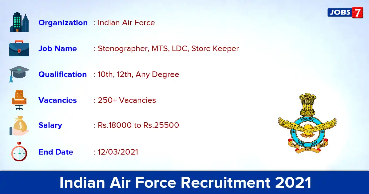 Indian Air Force Recruitment 2021 - Apply for Store Keeper vacancies