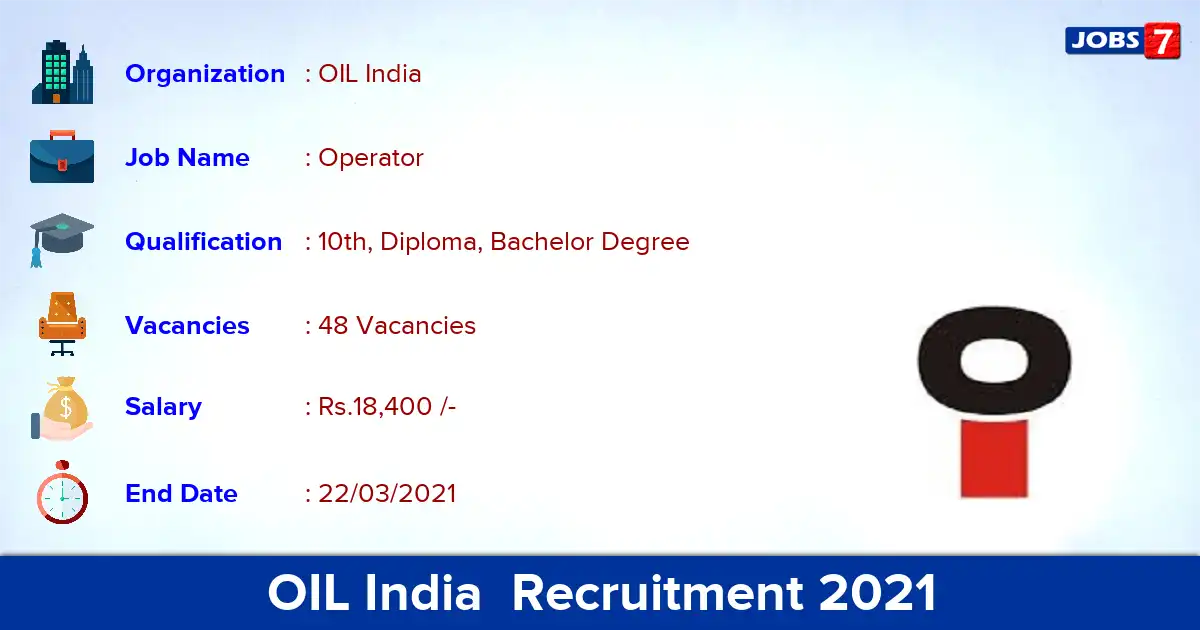 OIL India  Recruitment 2021 - Apply for 48 Operator vacancies