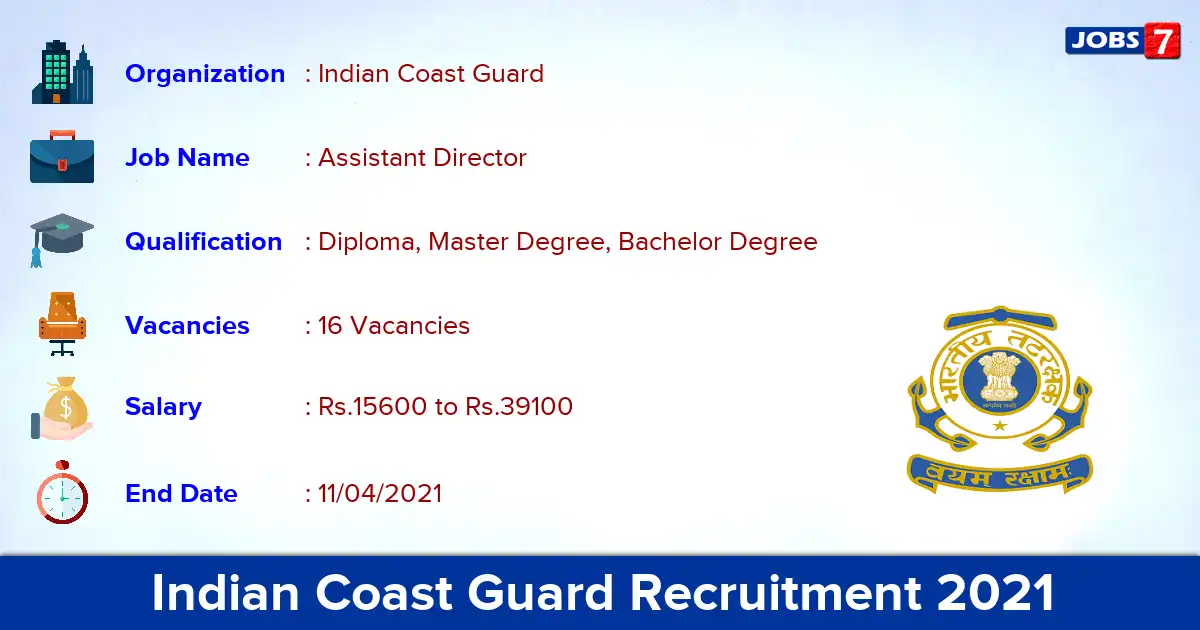Indian Coast Guard Recruitment 2021 - Apply for 16 Assistant Director vacancies