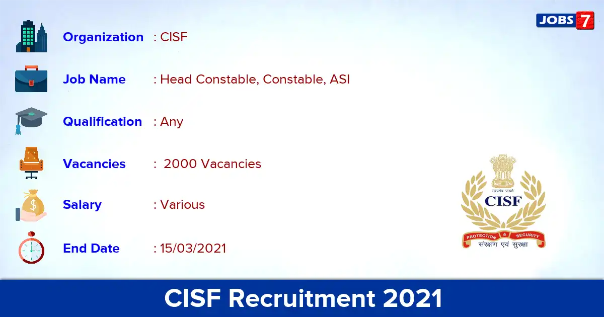 CISF Recruitment 2021 - Apply for 2000 Constable vacancies