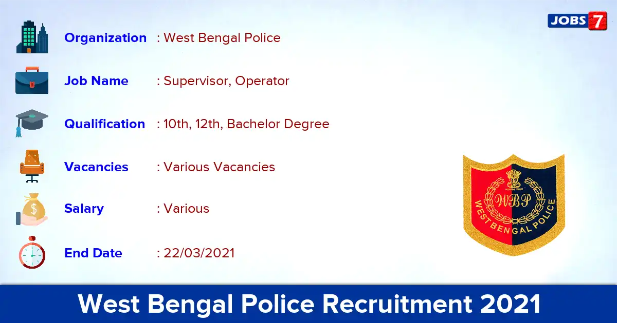 West Bengal Police Recruitment 2021 - Apply for Wireless Supervisor vacancies