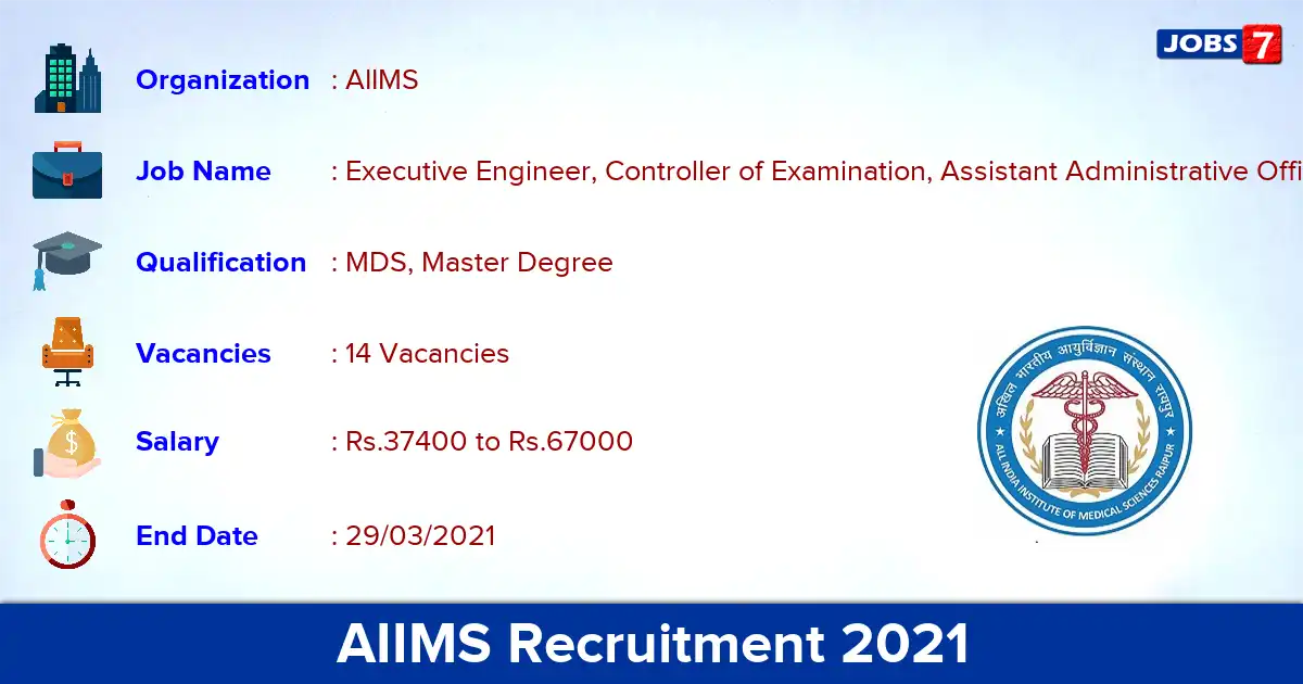 AIIMS Raipur Recruitment 2021 - Apply for  Medical Superintendent vacancies