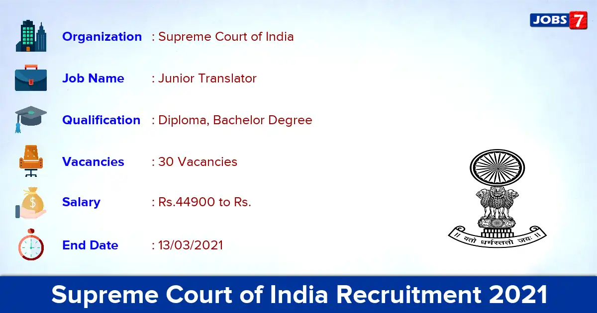 Supreme Court of India Recruitment 2021 - Apply for 30 Junior Translator vacancies