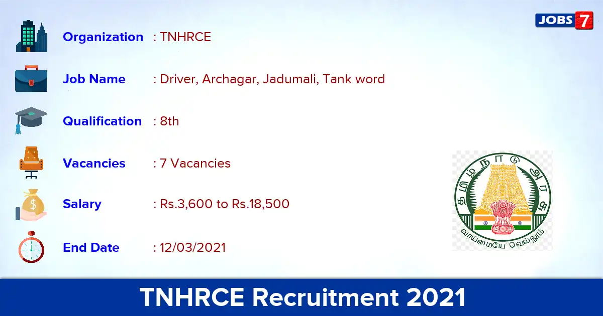 TNHRCE Recruitment 2021 - Apply for Driver, Archagar Jobs