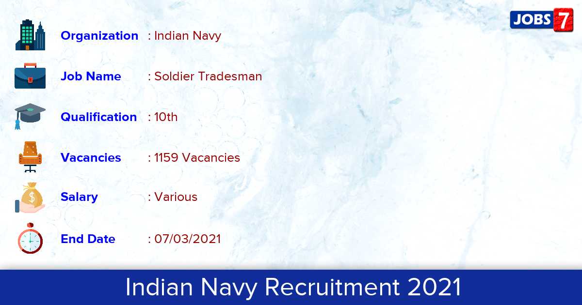 Indian Navy Recruitment 2021 - Apply for 1159 Tradesman Mate vacancies