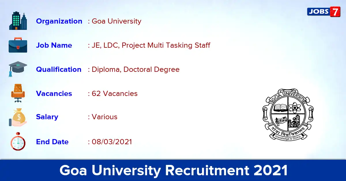 Goa University Recruitment 2021 - Apply for 62 JE, Project Multi Tasking Staff  vacancies