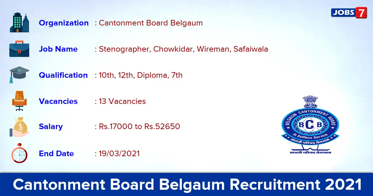 Cantonment Board Belgaum Recruitment 2021 - Apply for 13 Stenographer vacancies
