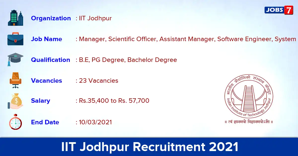 IIT Jodhpur Recruitment 2021 - Apply for 23 System Administrator vacancies