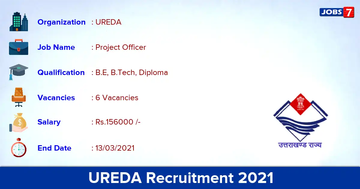 UREDA Recruitment 2021 - Apply for Project Officer Jobs