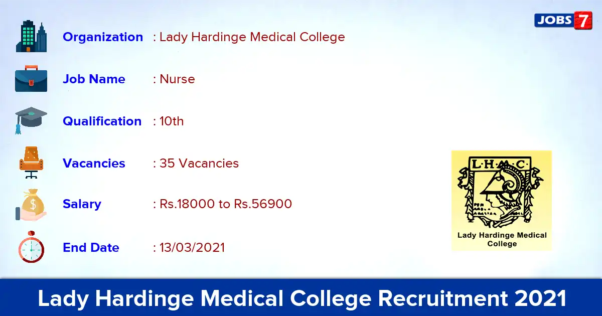 Lady Hardinge Medical College Recruitment 2021 - Apply for 35 Nursing Attendant vacancies