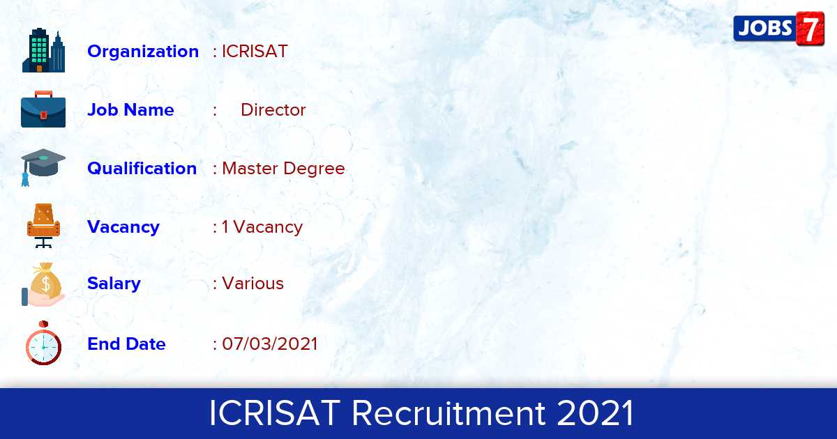 ICRISAT Recruitment 2021 - Apply for Director Jobs