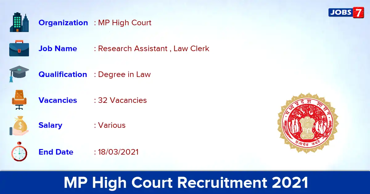 MP High Court Recruitment 2021 - Apply for 32 Law Clerk vacancies