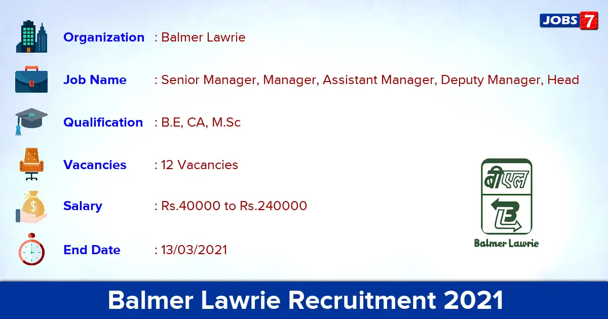 Balmer Lawrie Recruitment 2021 - Apply for 12 Senior Manager vacancies