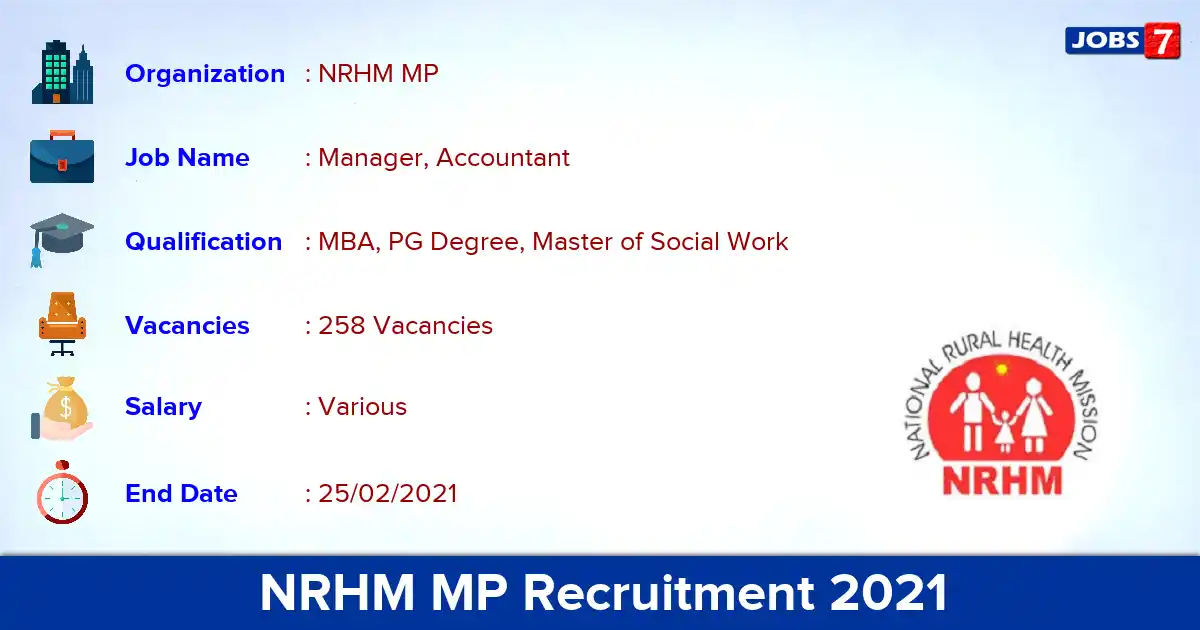 NRHM MP Recruitment 2021 - Apply for 258 Manager vacancies