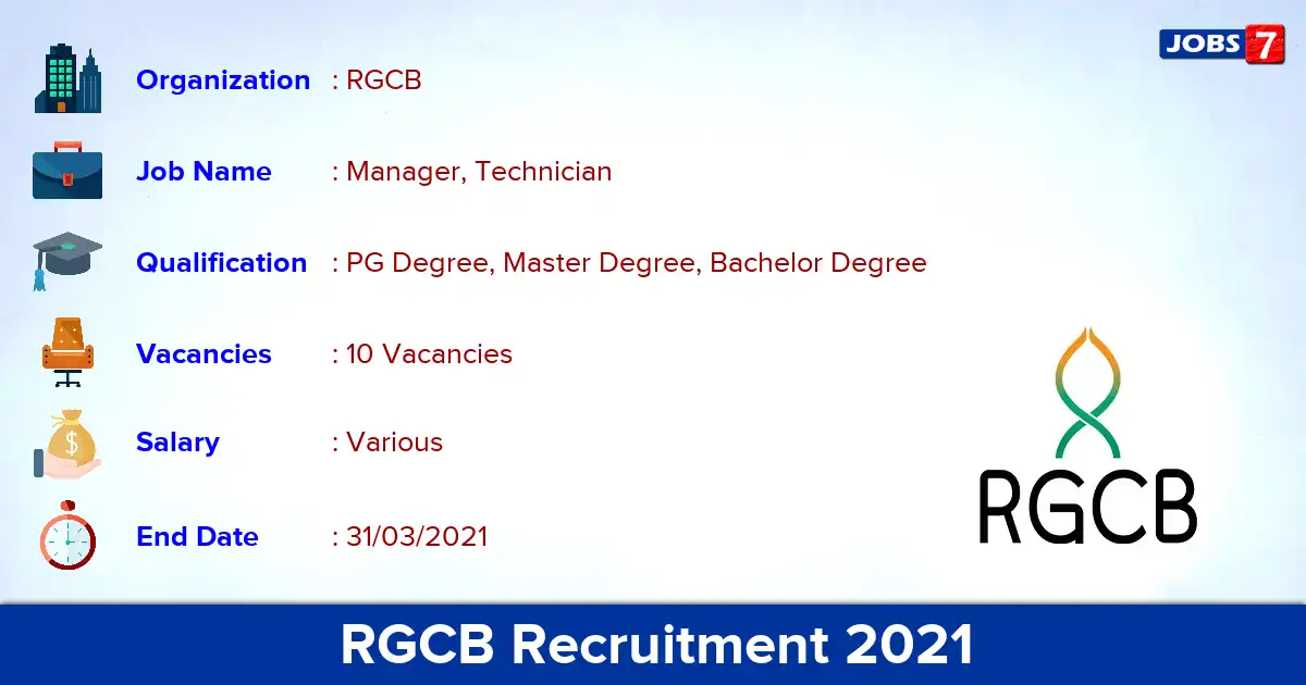 RGCB Recruitment 2021 - Apply for 10 Technician vacancies